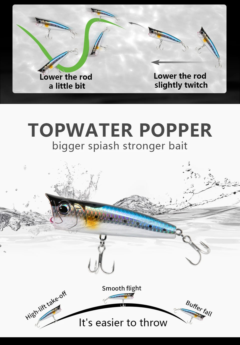 LETOYO Topwater Popper 8.5-30g floating Rock pop Artificial Hard Baits for Bass Perch Pike Fishing Lure