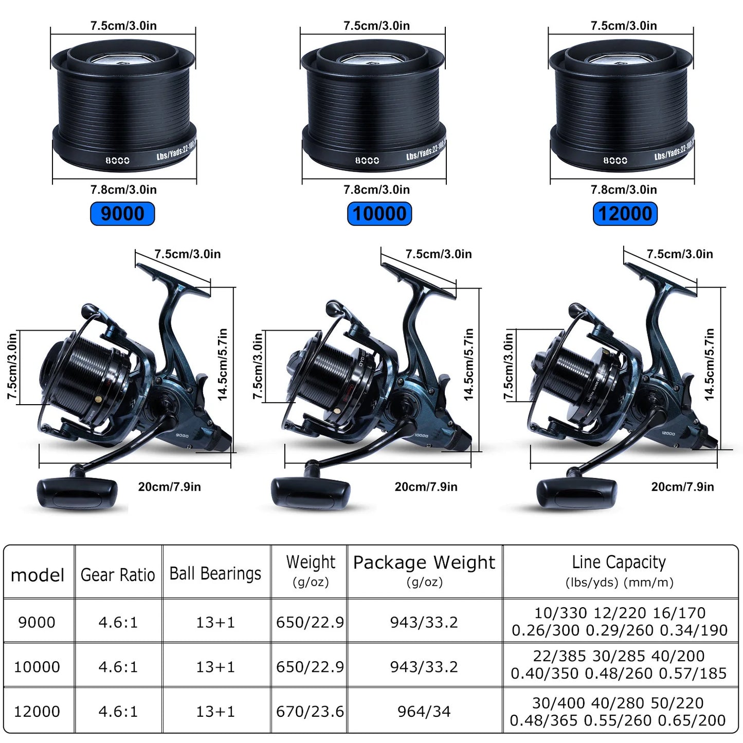 Sougayilang 9000-12000 Full Metal Spool Jigging Trolling Long Shot Casting and Salt Water Surf Big Sea Spinning Fishing Reel