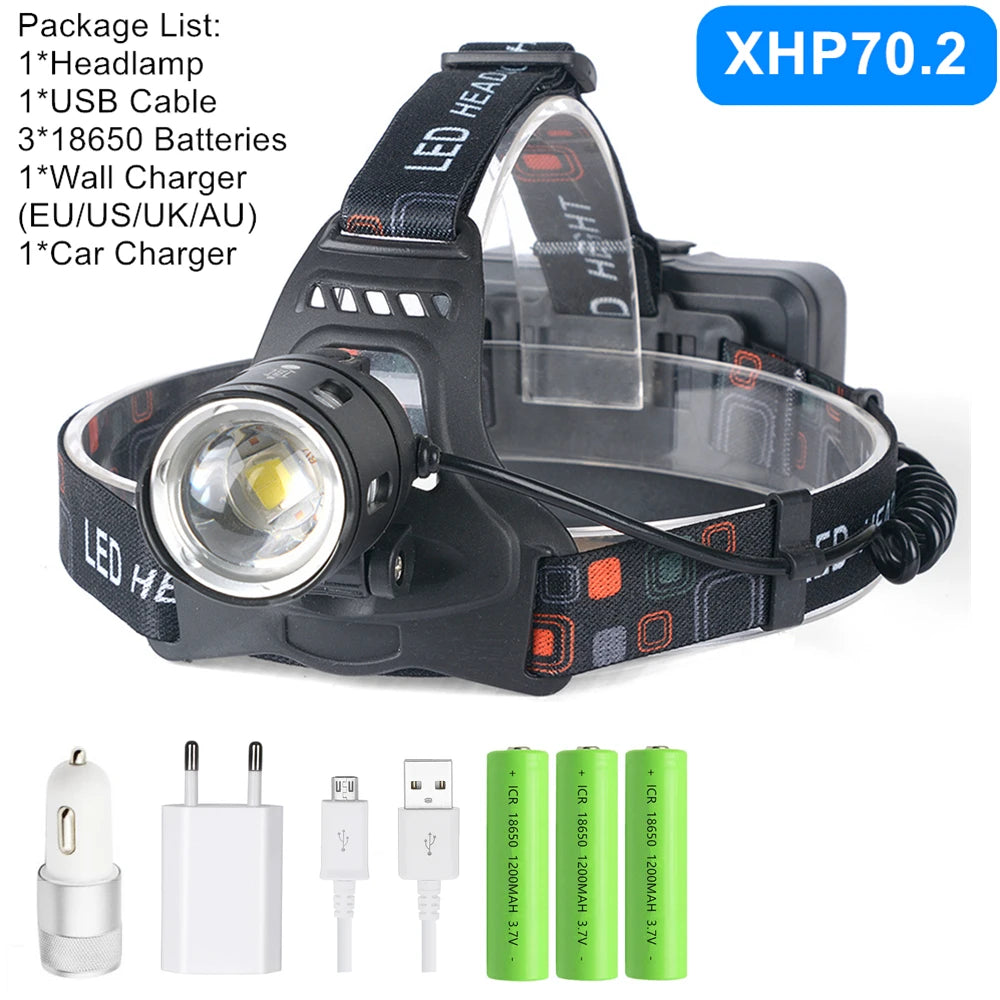 Powerful XHP70.2 XHP50.2 Led Headlamp Headlight Zoom Head Lamp Flashlight Torch 18650 battery USB Rechargeable Fishing Lantern.Night fishing