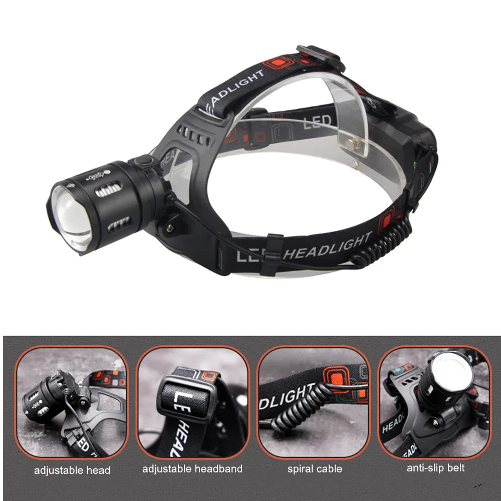 Powerful XHP70.2 XHP50.2 Led Headlamp Headlight Zoom Head Lamp Flashlight Torch 18650 battery USB Rechargeable Fishing Lantern.Night fishing