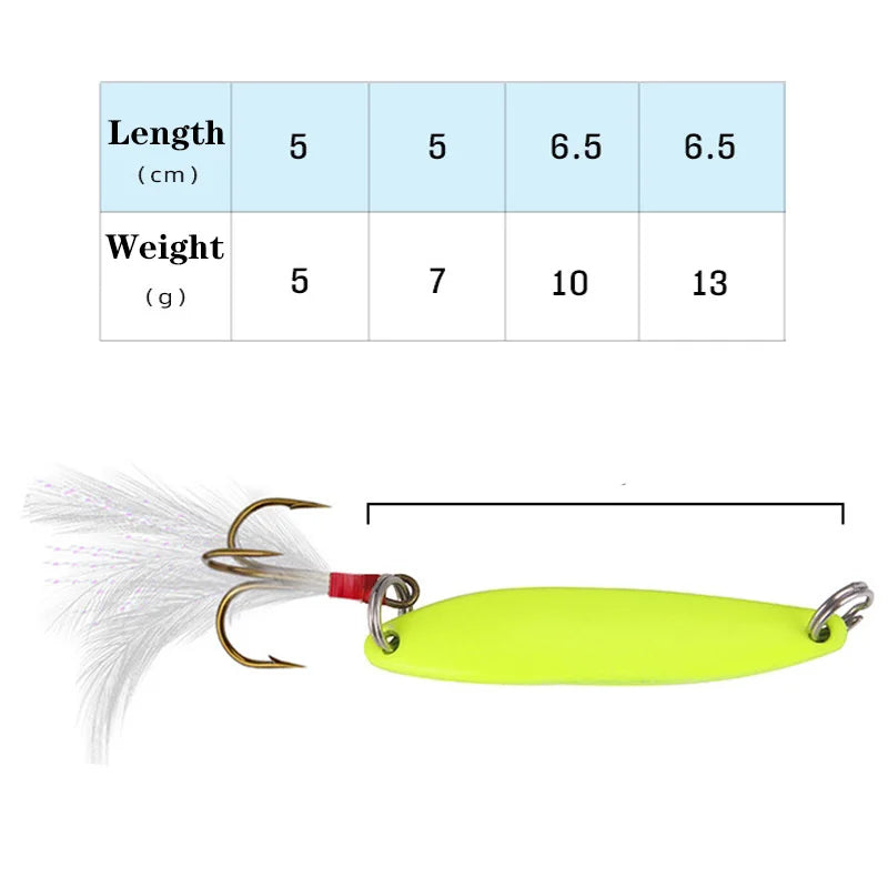 Proleurre 5g 7g 10g 13g Metal Luminous Spoon Bait Spinner Hard Fishing Lure Sequins With Feather Hooks Wobbler Bass Pesca Tackle