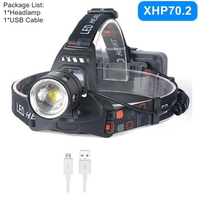 Powerful XHP70.2 XHP50.2 Led Headlamp Headlight Zoom Head Lamp Flashlight Torch 18650 battery USB Rechargeable Fishing Lantern.Night fishing