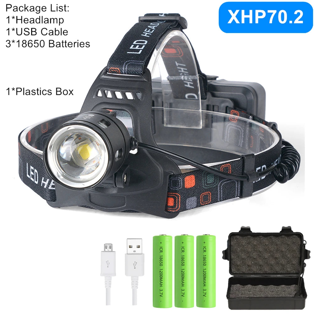 Powerful XHP70.2 XHP50.2 Led Headlamp Headlight Zoom Head Lamp Flashlight Torch 18650 battery USB Rechargeable Fishing Lantern.Night fishing