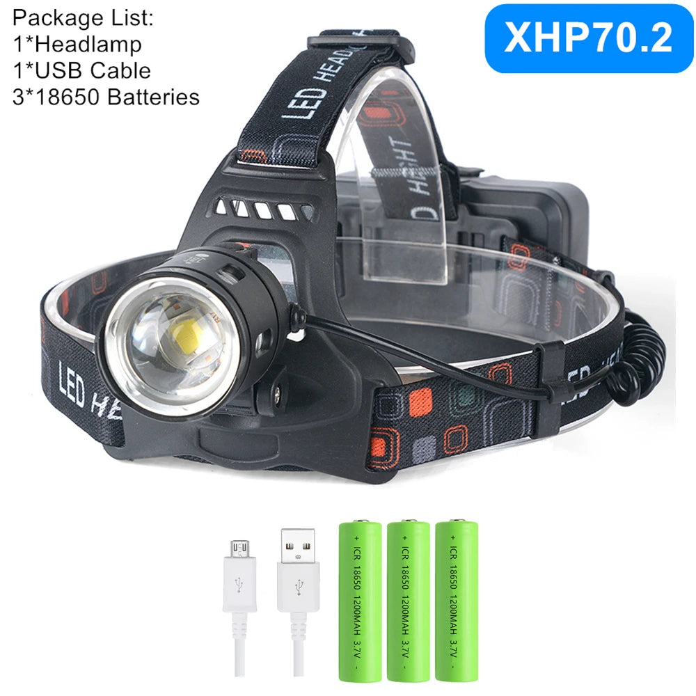 Powerful XHP70.2 XHP50.2 Led Headlamp Headlight Zoom Head Lamp Flashlight Torch 18650 battery USB Rechargeable Fishing Lantern.Night fishing