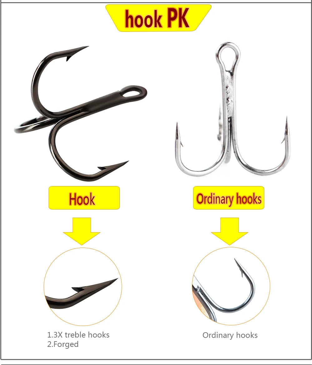 FTK 1PC Spinner Bait 3.2g 4.3g 6.1g 9.6g 13.6g Spinner Bait Spoon Fishing Bass Lure With Treble Hook Tackle High Quality