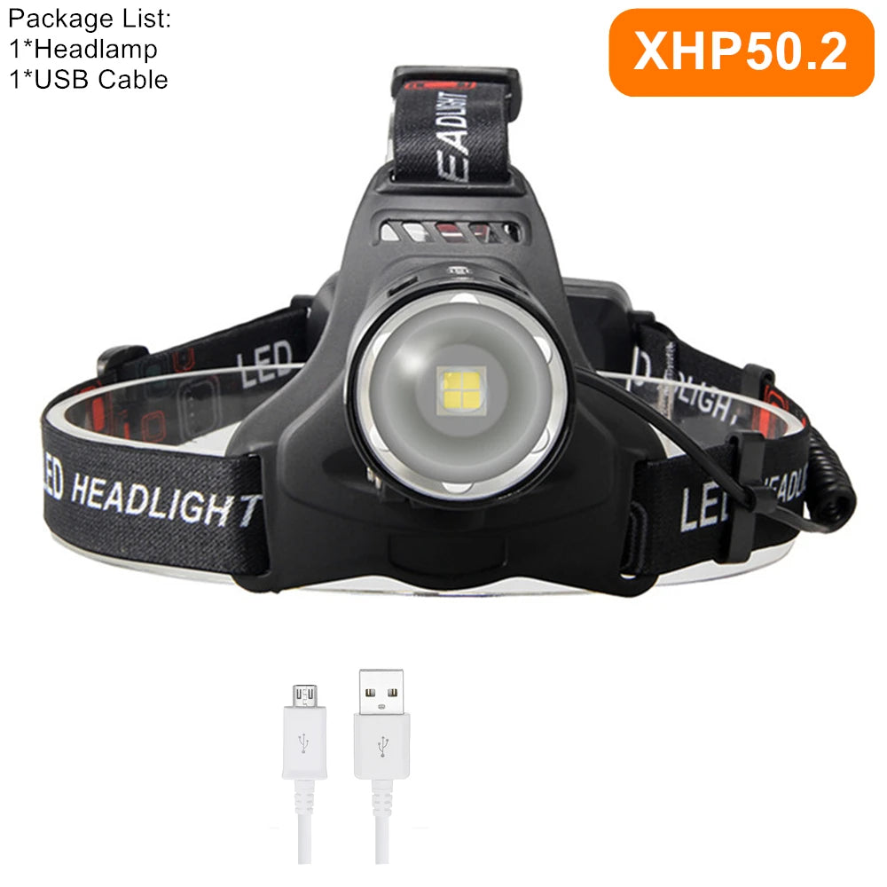 Powerful XHP70.2 XHP50.2 Led Headlamp Headlight Zoom Head Lamp Flashlight Torch 18650 battery USB Rechargeable Fishing Lantern.Night fishing