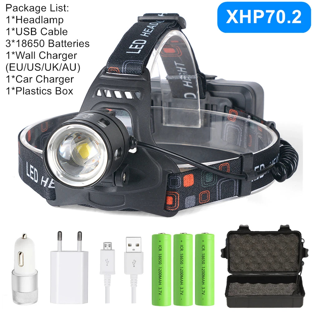 Powerful XHP70.2 XHP50.2 Led Headlamp Headlight Zoom Head Lamp Flashlight Torch 18650 battery USB Rechargeable Fishing Lantern.Night fishing