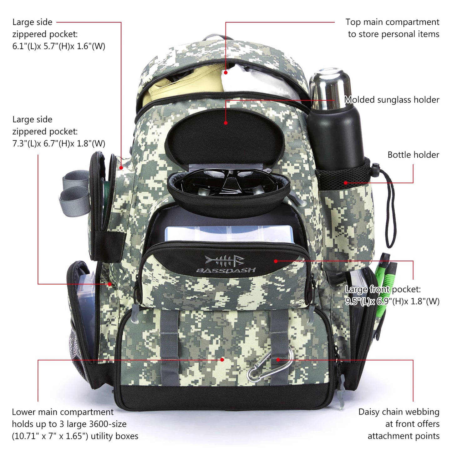 Bassdash Fishing Bag Tackle Backpack Lightweight Tactical Tackle Box Multifunctional