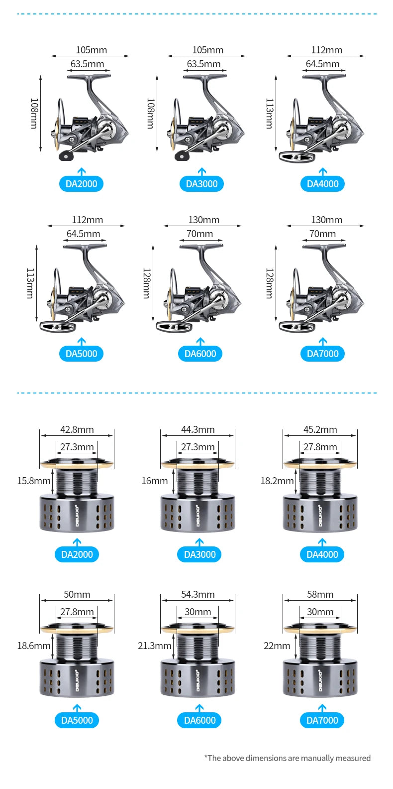 Spinning Fishing Reel 2000-7000 Series Ultralight Max Drag 15kg Surfcasting Spinning Reel Saltwater Jigging Reels