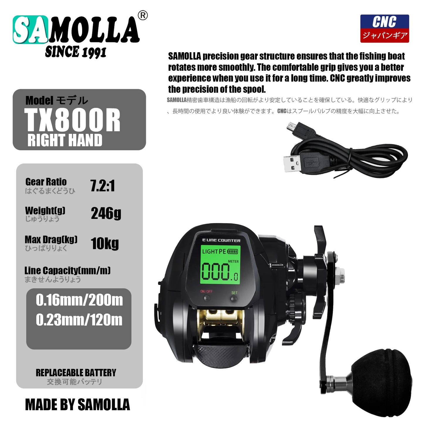 SAMOLLA Baitcasting Fishing Reel Electronic Big Led Screen High Speed 7.2:1 10kg Saltwater Waterproof Cast Drum Wheel Casting