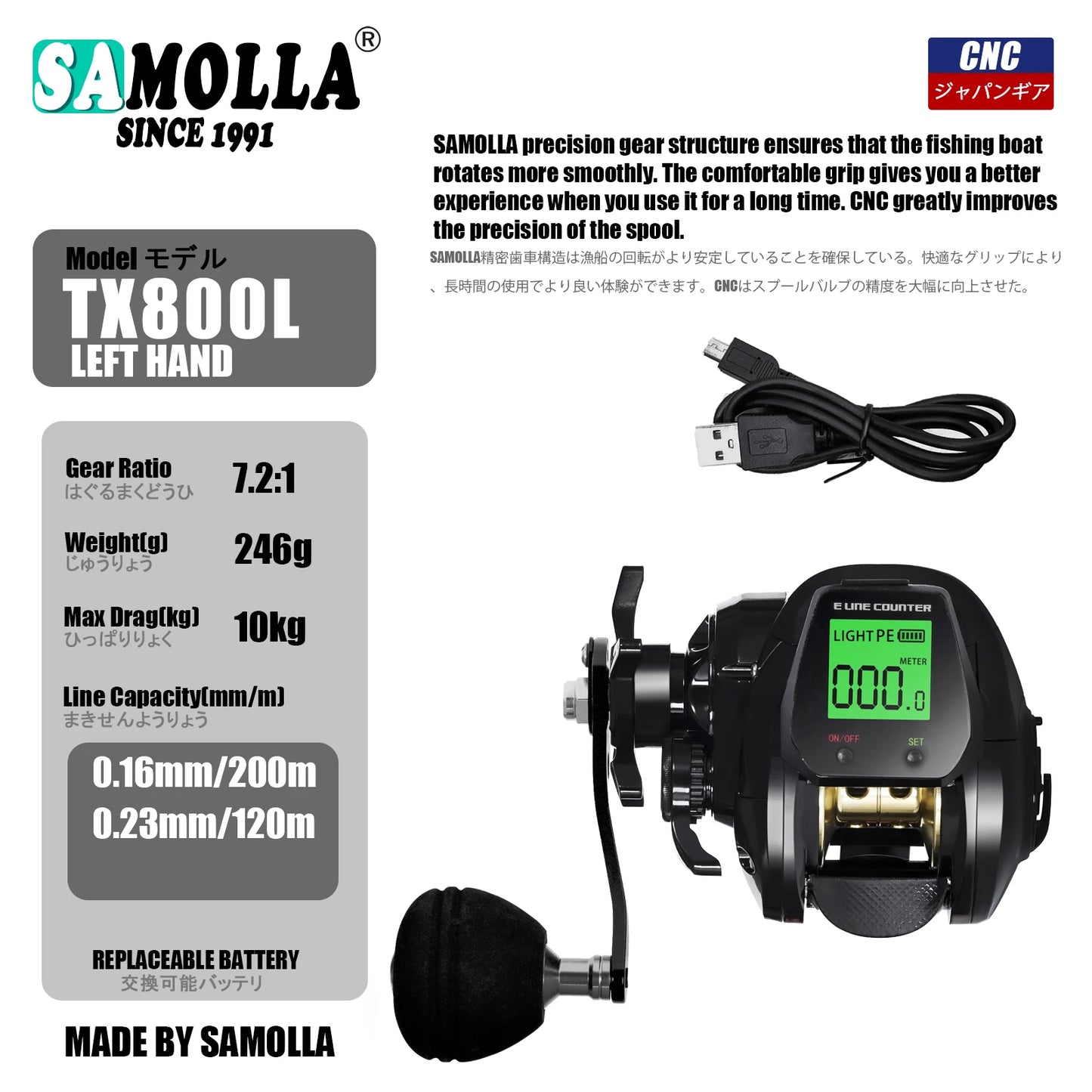 SAMOLLA Baitcasting Fishing Reel Electronic Big Led Screen High Speed 7.2:1 10kg Saltwater Waterproof Cast Drum Wheel Casting