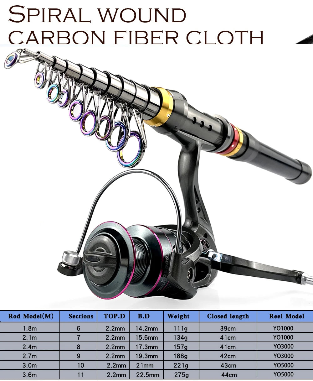 Combo Fishing Rod + Reel 1.8-3.6m Carbon Fiber  Telescopic Fishing Pole Spinning Reel Kit Max Resistance 3-8kg Pesca