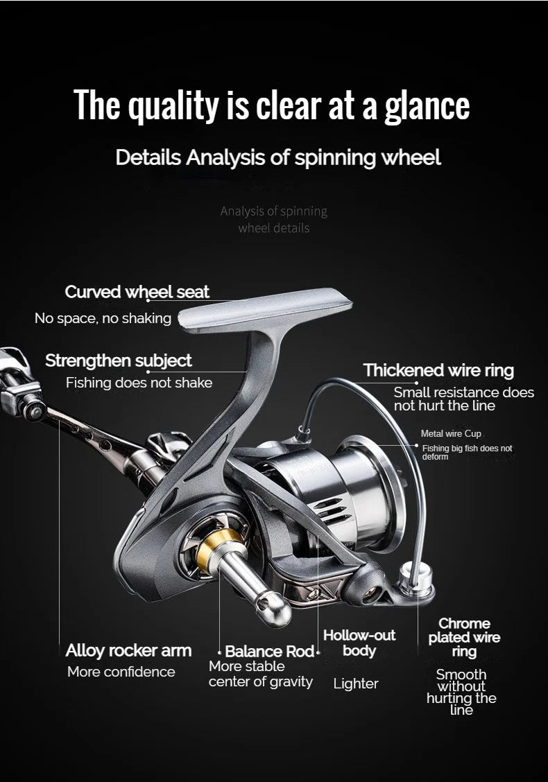 VWVIVIDWORLD 2500-6000 Series，5.2:1Gear Ratio, 8KG Max Drag, CNC Metal Doublel Rocker,Spinning Fishing Reel,For Freshwater Saltw