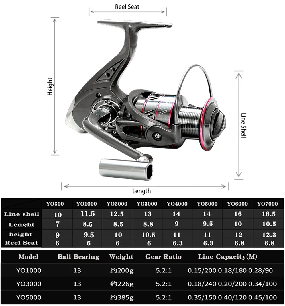 Combo Fishing Rod + Reel 1.8-3.6m Carbon Fiber  Telescopic Fishing Pole Spinning Reel Kit Max Resistance 3-8kg Pesca