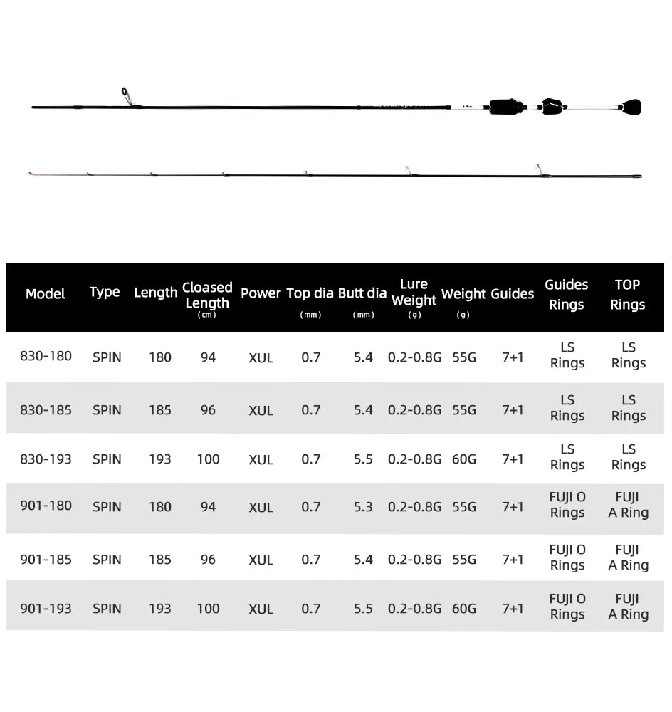 Mifine ILLUSION SLASH XUL Ultralight Spinning/Casting Rod 0.2-0.8g 30T Carbon Fiber Fuji/LS Rings Solid Tips For Trout Fishing