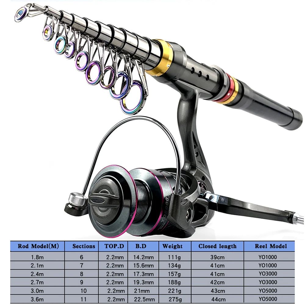 Combo Fishing Rod + Reel 1.8-3.6m Carbon Fiber  Telescopic Fishing Pole Spinning Reel Kit Max Resistance 3-8kg Pesca