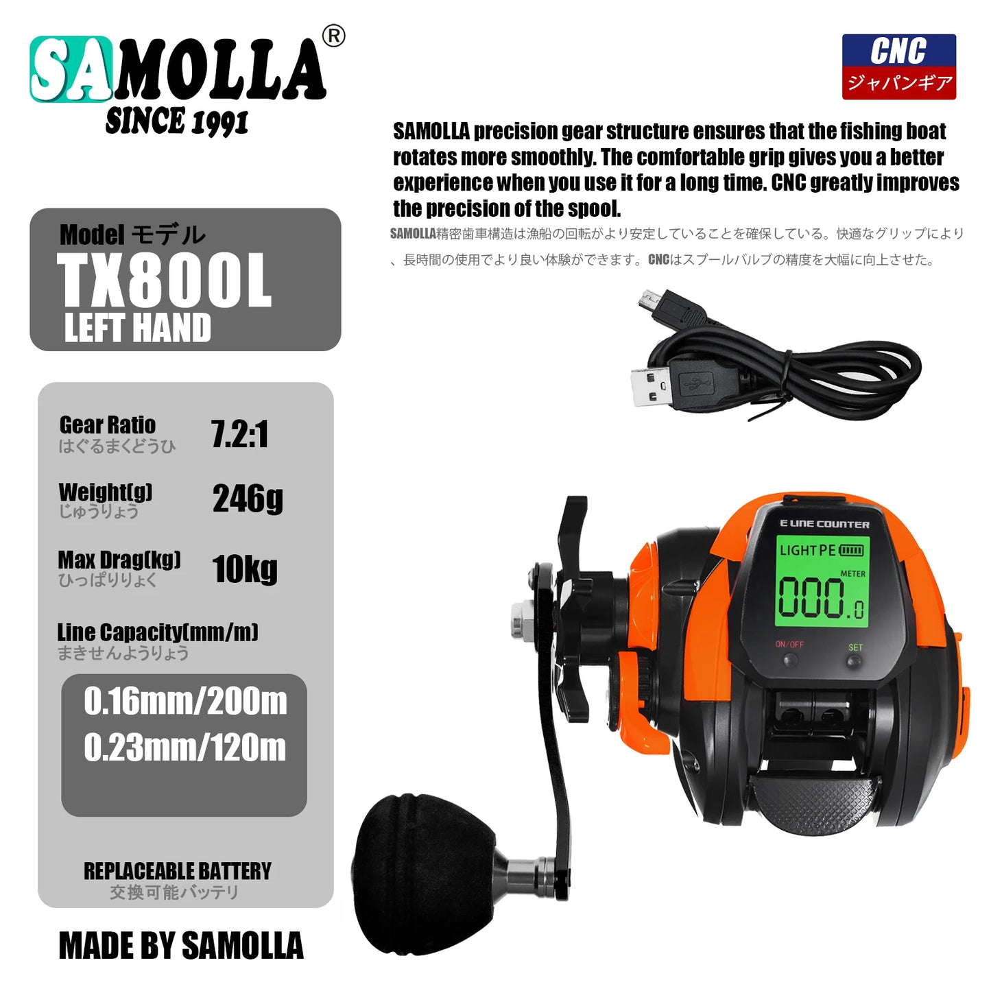 SAMOLLA Baitcasting Fishing Reel Electronic Big Led Screen High Speed 7.2:1 10kg Saltwater Waterproof Cast Drum Wheel Casting