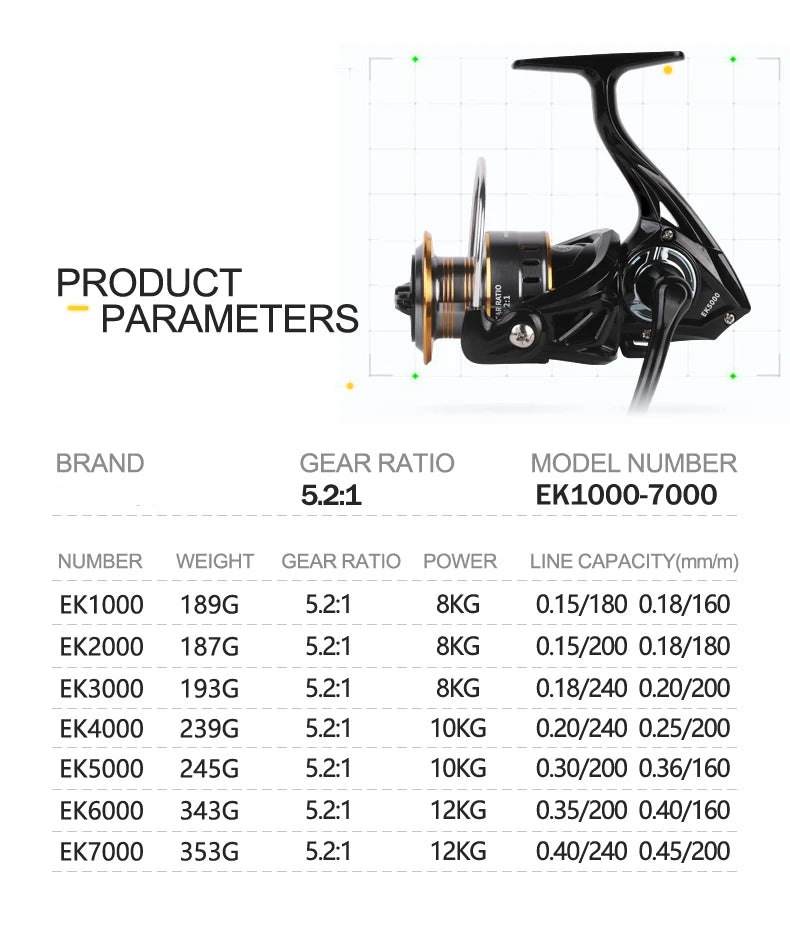 Professional Ultra Light 1000~7000 5.2:1 Gear Ratio,26LB Max Drag CNC Metal Spool Spinning Fishing Reel For Freshwater Saltwater