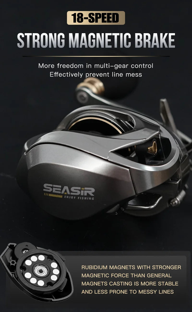 Seasir Megacuda Baitcasting Reel Drag 15KG Deep Spool 6.5:1 Aluminum Frame Carbon Side Double Handle Jigging Metal Reel Seawater