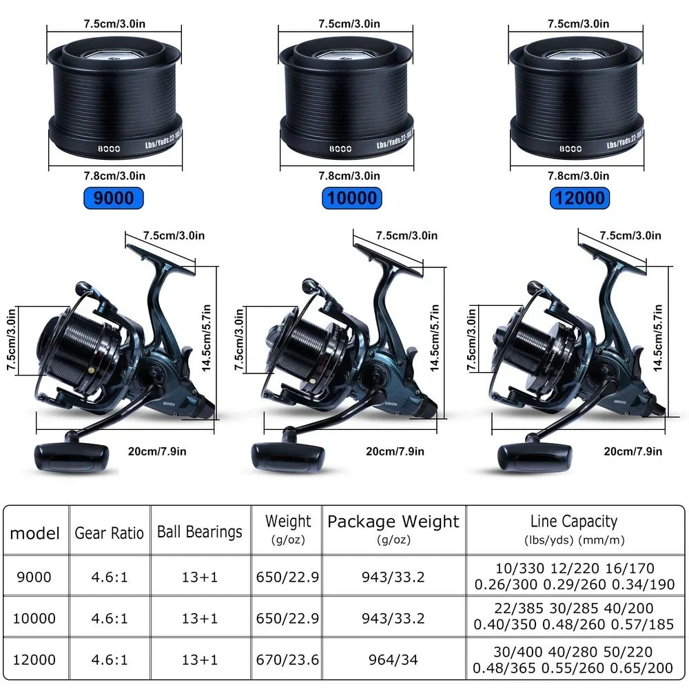 Sougayilang 9000-12000 Full Metal Spool Jigging Trolling Long Shot Casting and Salt Water Surf Big Sea Spinning Fishing Reel