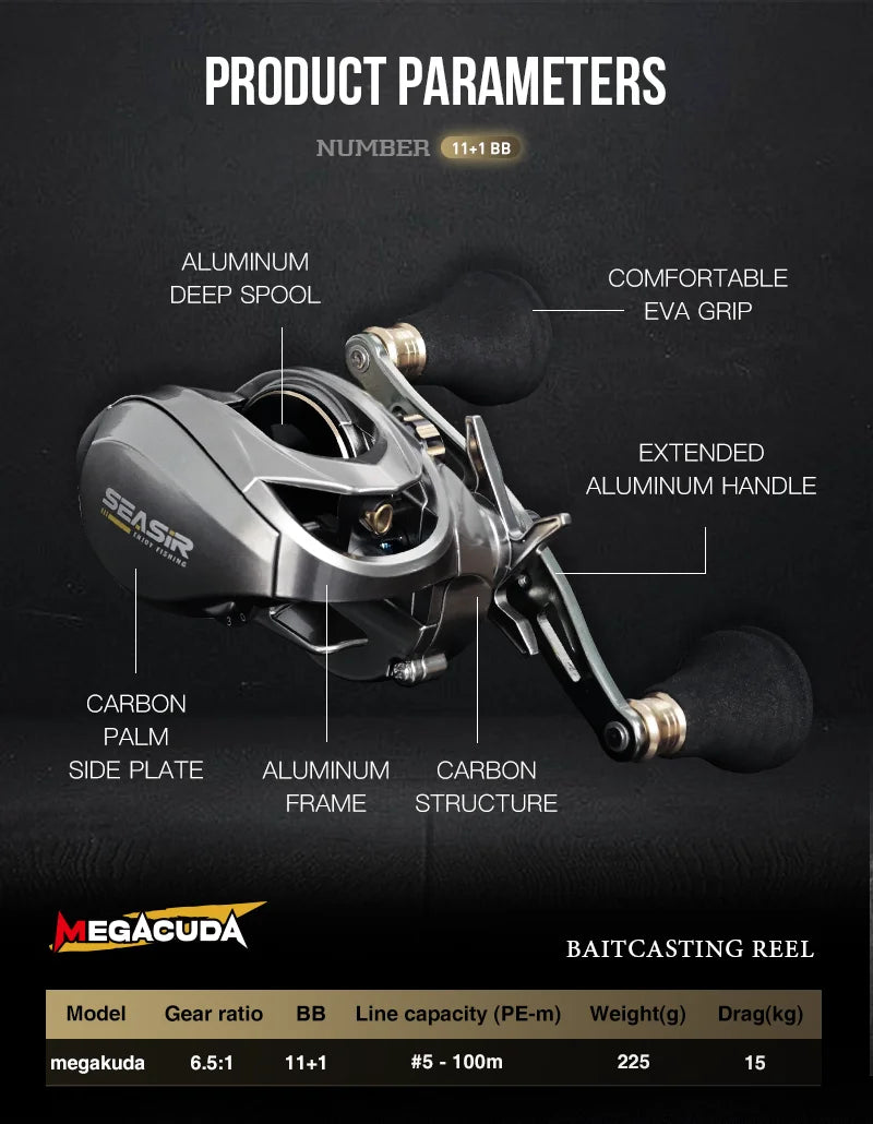 Seasir Megacuda Baitcasting Reel Drag 15KG Deep Spool 6.5:1 Aluminum Frame Carbon Side Double Handle Jigging Metal Reel Seawater